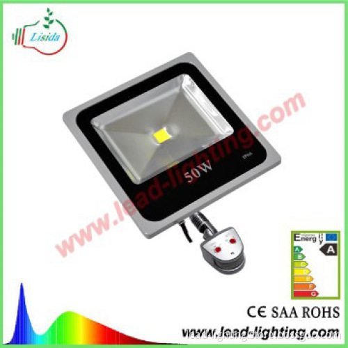 20W Commercial Outdoor Lighting with Competitive price